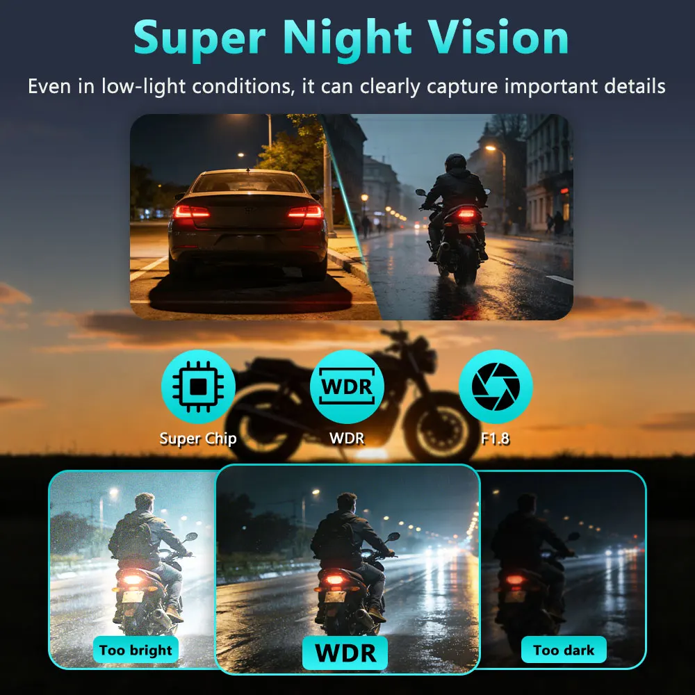 Wodoodporna kamera motocyklowa – Mountain Biking Images recenzja i cena